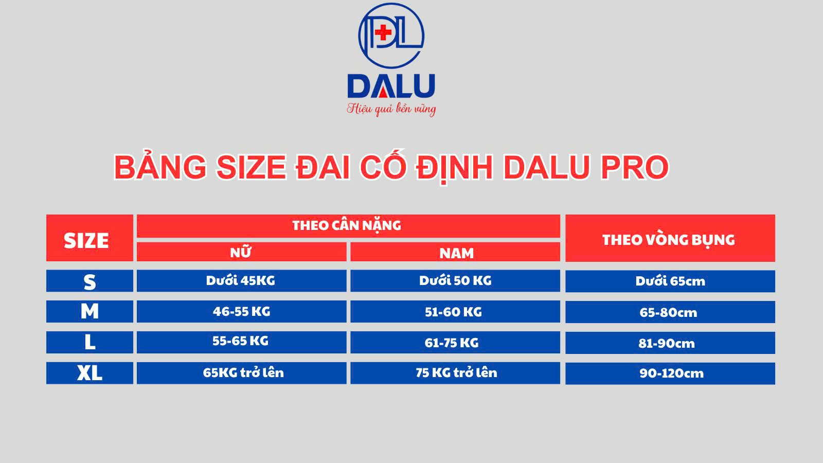 Bảng size chính hãng đai cố định DALU PRO